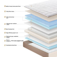 HKM-097811 King Size Rolled Latex Mattress in Compressed Packaging for Easy Delivery