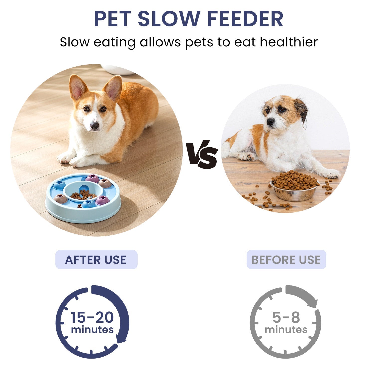 HKM-0979133 Interactive Dog Puzzle Game Toy - Levels 1-3, Enhances Thinking Skills, Easy to Clean, Non-Slip Design