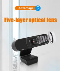 HKM-097939 HD Webcam with Built-In Microphone, 1920x1080 Resolution, Adjustable Focus, Compatible with Multiple Platforms