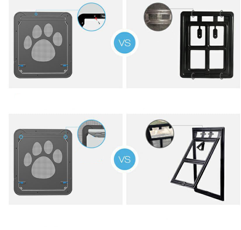 HKM-0983741 Lockable Plastic Pet Door for Screens and Windows - Durable ABS Material, Easy Access for Dogs and Cats, Black