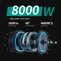 HKM-100755 HEZZO F9 Dual Motor 60V 40Ah Electric Fat Tire Scooter, 80-100km Range, 90km/h Max Speed, Foldable, Hydraulic Brakes