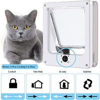 HKM-1049277 Interior Cat and Dog Door with Rotary Lock and Magnetic Closure - Weatherproof, Multiple Sizes Available