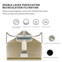 HKM-1049661 Automatic Cat Water Dispenser with Simple Design and Durable ABS Material