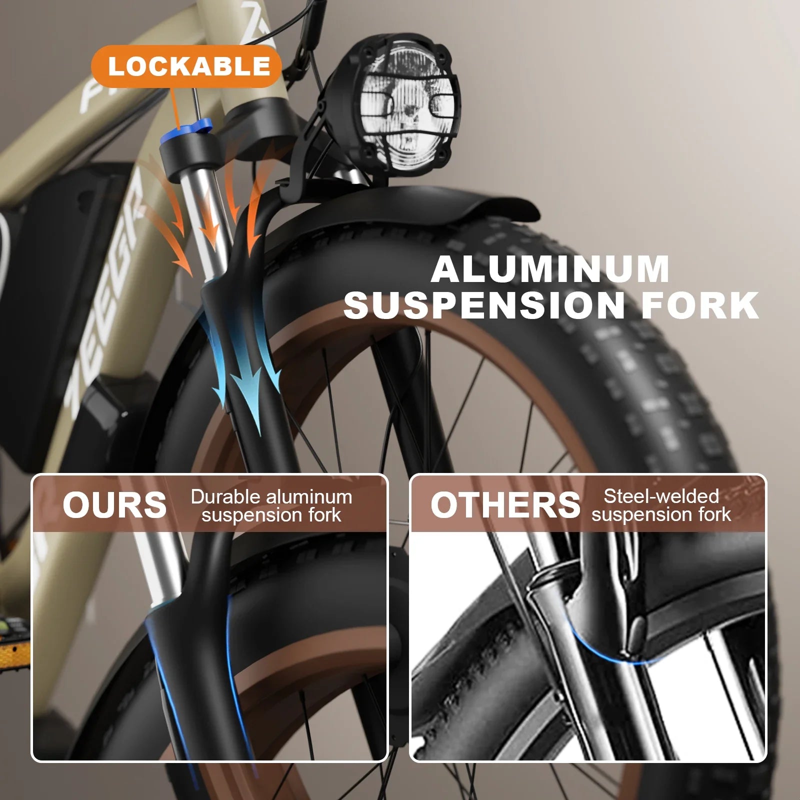 HKM-105555 26" Electric City Fat Tire Bicycle with 2000w Dual Motor and 22.4ah Battery