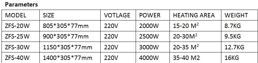 HKM-107923 Electric Infrared Radiant Heater Panel 3000W White Graphene Core 220V, 1333 x 285 x 80 mm