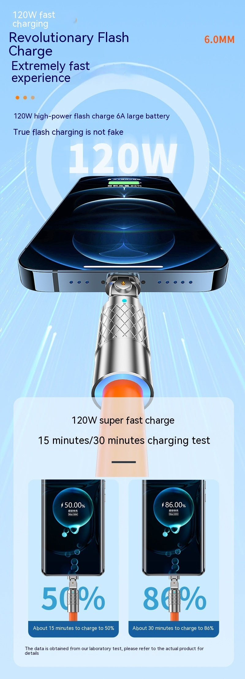 HKM-109843 Rotating Elbow Fast Charge USB Cable for Mobile Gaming - 1.5m Length, Multiple Interfaces