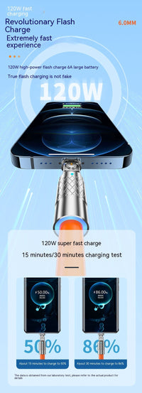 HKM-109843 Rotating Elbow Fast Charge USB Cable for Mobile Gaming - 1.5m Length, Multiple Interfaces