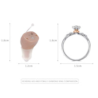 HKM-115411 Rechargeable Intelligent Hearing Aids with Noise Reduction for Mild to Moderate Hearing Loss, In-Ear Design