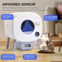 HKM-119955 Automatic Self-Cleaning Cat Litter Box with APP Control and Dual Safety Sensors - 76L Capacity