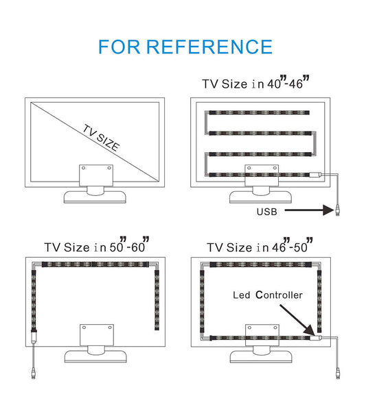 HKM-122643 USB LED TV Background Light Bar for Enhanced Viewing Experience