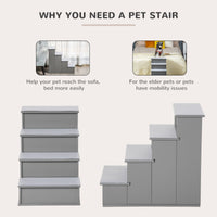 HKM-1251645 Small Pet Stairs with Cushioned Cover, 15.75" L x 23.25" W x 21.25" H, Versatile for Couch or Bed Use