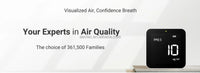 HKM-126611 Indoor Air Quality Monitor - AEC M10 PM2.5, AQI, HCHO & TVOC Detector, USB Rechargeable with LCD Display and 3 LEDs