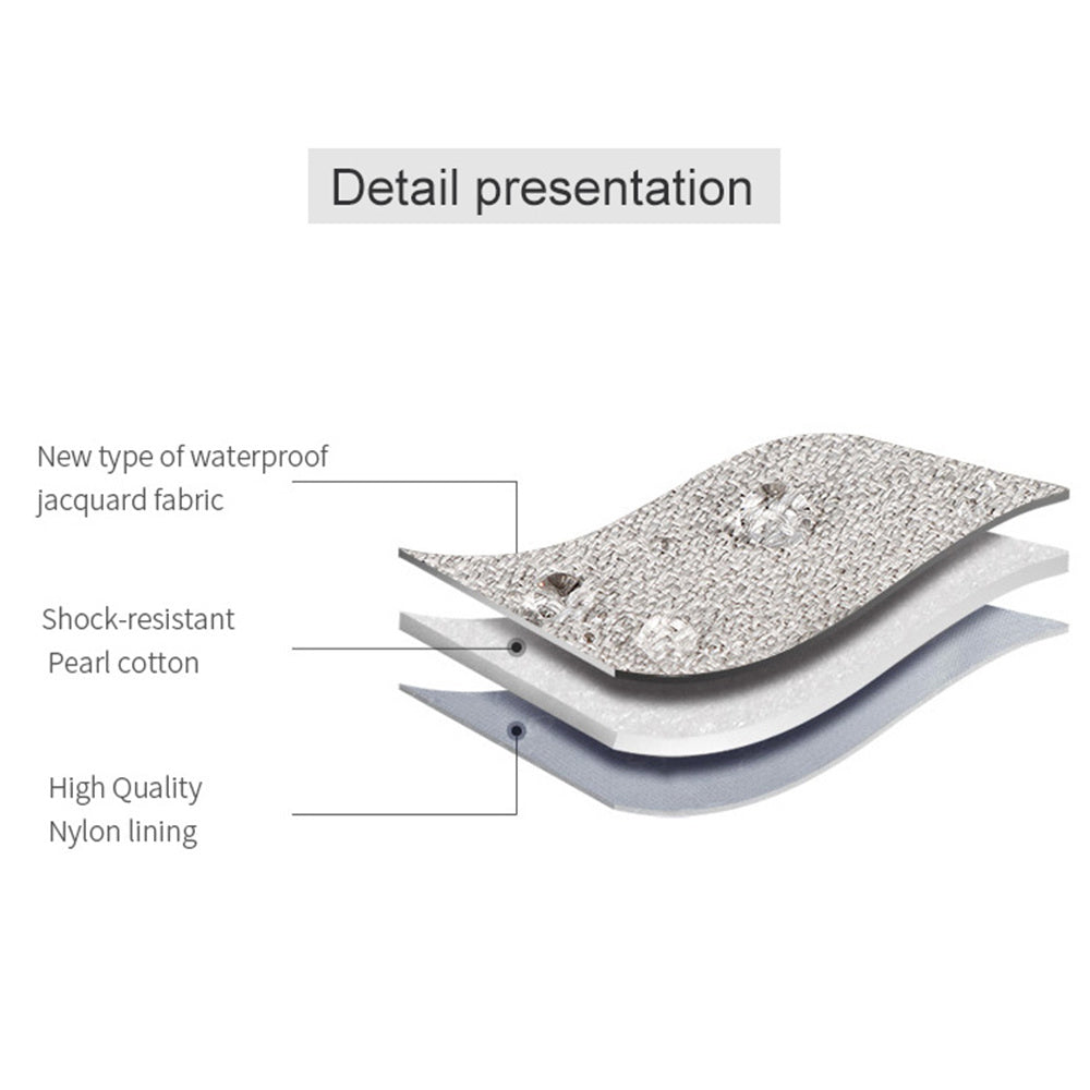 HKM-127443 Multifunctional Waterproof Storage Bag for Cables and Chargers - Portable Travel Organizer