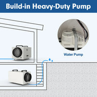 HKM-127443 Whole Home Commercial Dehumidifier 70PPD - Efficient Moisture Control System