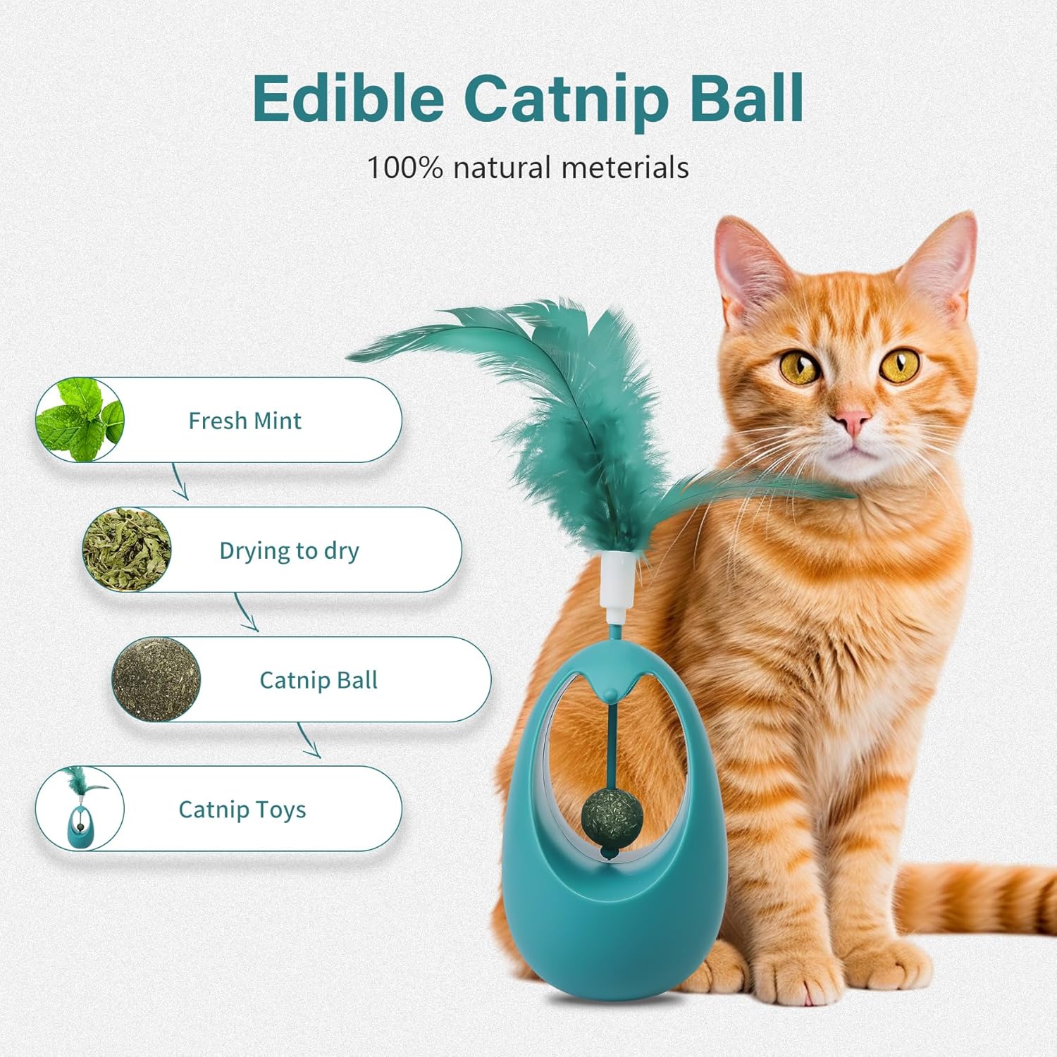 HKM-1280445 Interactive Cat Tumbler Toy with Edible Catnip Balls and Feathers for Indoor Play