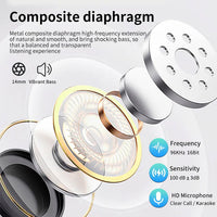 HKM-131923 Heavy Bass Wired Earphones for Live Broadcast, Gaming, and K-song Recording Headset