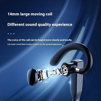HKM-132179 Unisex In-Ear Wireless Headset with LED Driver for Business Use, Featuring JL Chipset Bluetooth