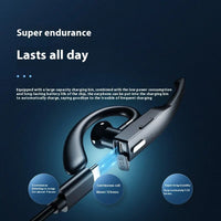HKM-132179 Unisex In-Ear Wireless Headset with LED Driver for Business Use, Featuring JL Chipset Bluetooth