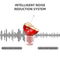 HKM-132371 CIC Q10 Mini Size Invisible Hearing Aid with Adjustable Volume and Wireless Functionality for Seniors