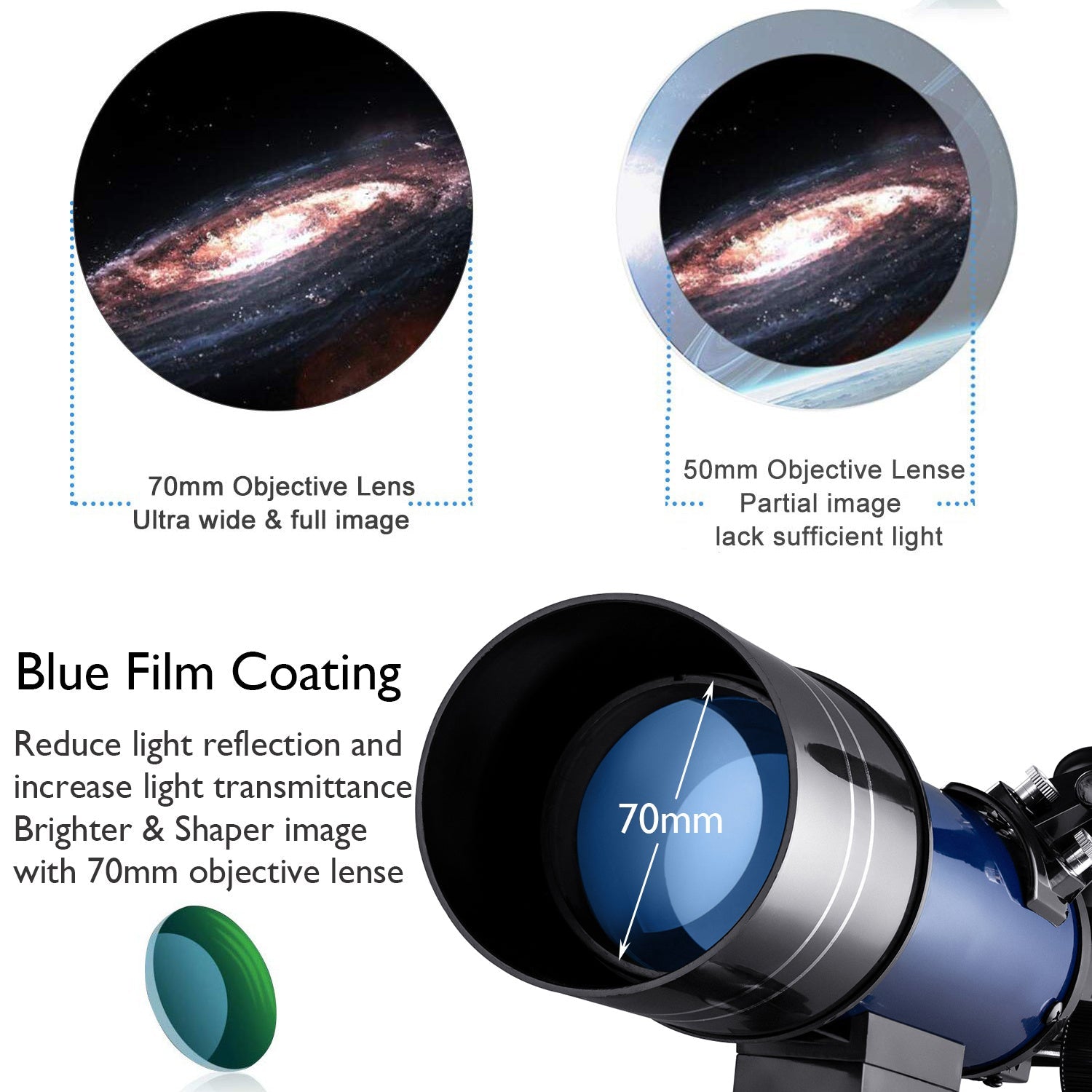 HKM-134547 70mm Refractor Telescope for Moon and Astronomy Watching - 16X to 67X Magnification with Finder Scope