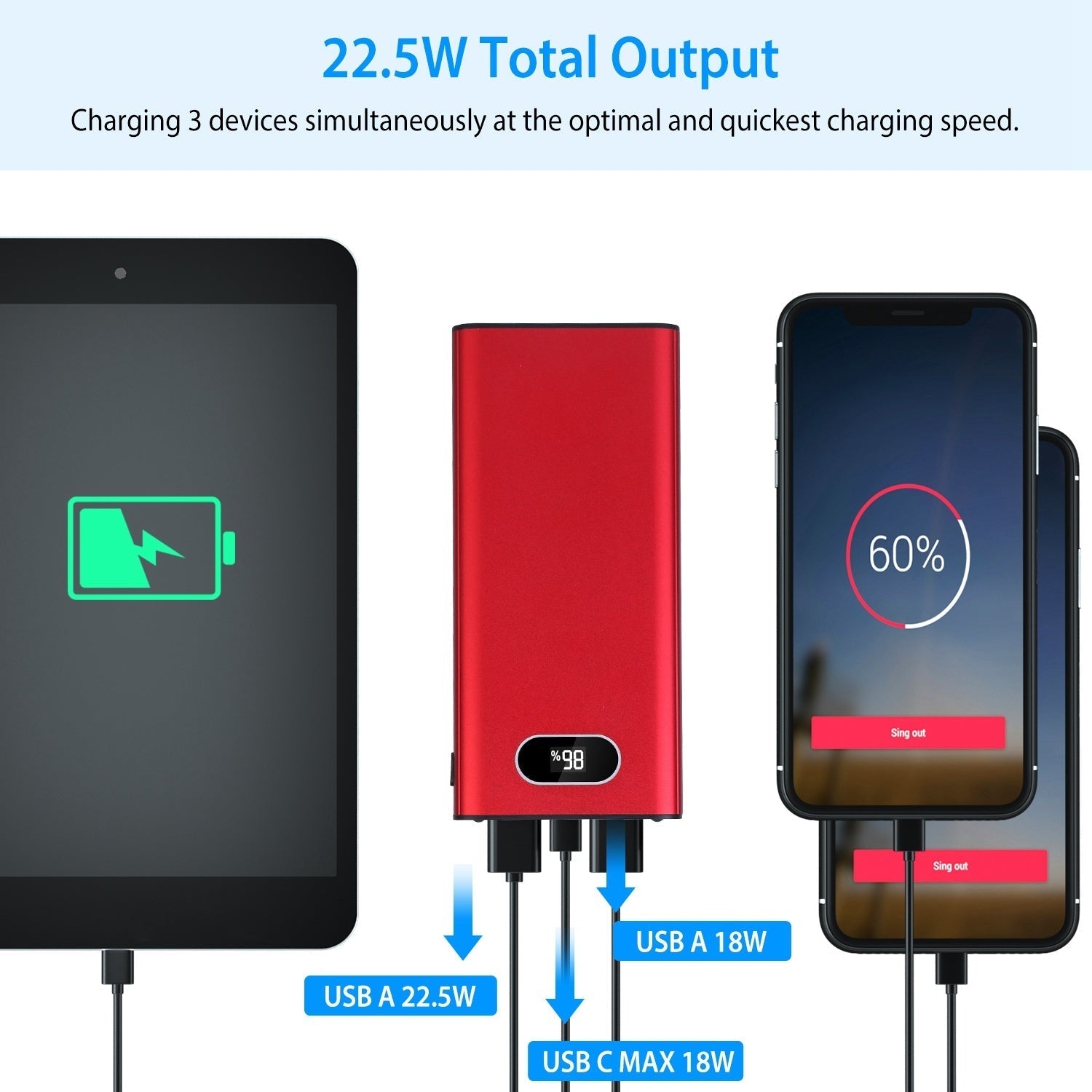 HKM-134867 20000mAh Portable Power Bank with Fast Charging, 3 Outputs & LED Display, Flashlight, Compatible with iPhone and Samsung