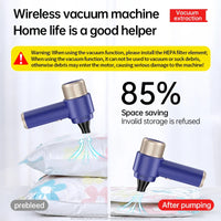 HKM-135059 Wireless Handheld Car Vacuum Cleaner & Air Duster - 2-in-1 Portable Cleaning Solution