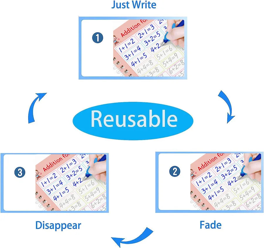 HKM-136595 Reusable Handwriting Practice Copybook for Kids - 5 Set Grooved Workbooks