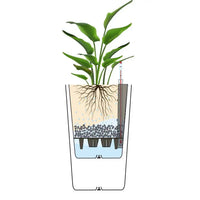 HKM-136979 Large Outdoor Plant Pots for Preserved Roses - Decorative Garden Planters