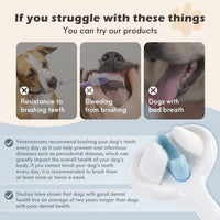 HKM-1390269 Ultra Soft Nano Bristles Dog Toothbrush - 3 Sided Design for Gentle Teeth Cleaning and Dental Care