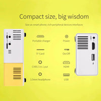 HKM-140435 Portable Mini Projector with 1080P Support and LED Technology for Home Entertainment