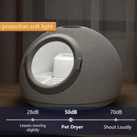 HKM-142483 Professional Pet Hair Dryer Box for Dogs, Cats, and Small Animals - Efficient Indoor Drying Machine