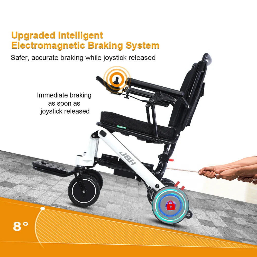 HKM-143251 Lightweight Manual Electric Wheelchair with Foldable Design, Stair Climber, Aluminum Alloy Frame, 120kg Max Load, 20km Range, Black