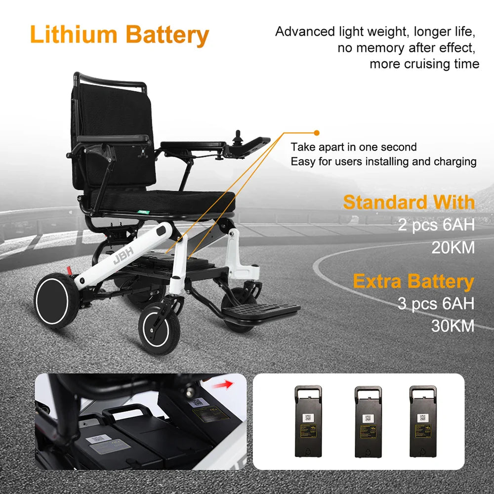HKM-143251 Lightweight Manual Electric Wheelchair with Foldable Design, Stair Climber, Aluminum Alloy Frame, 120kg Max Load, 20km Range, Black