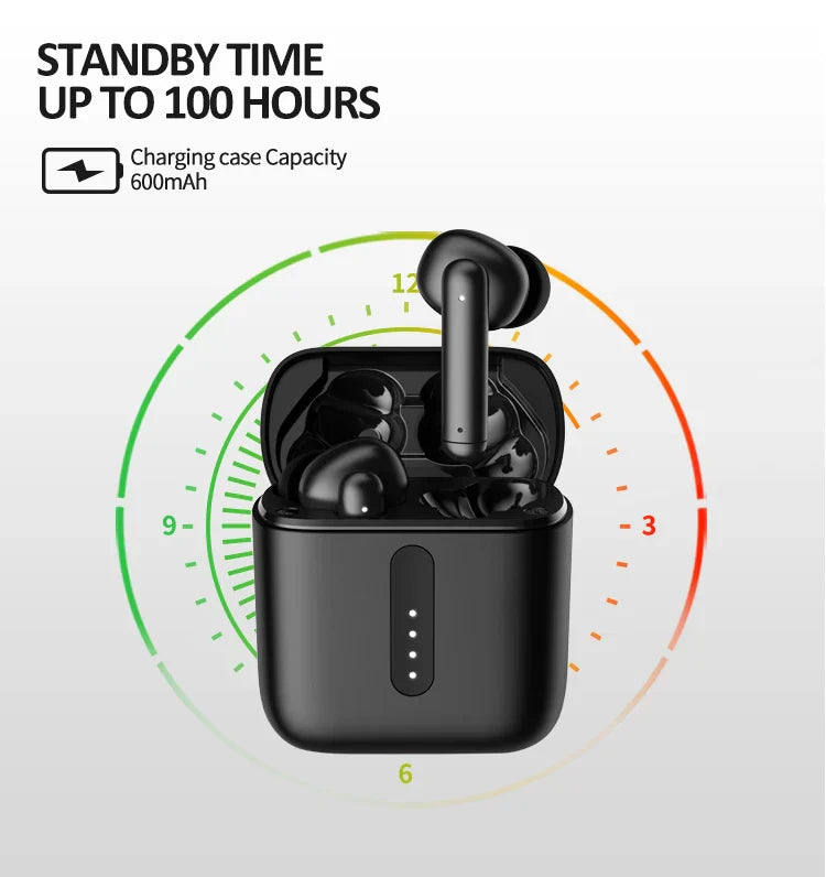 HKM-143379 IPX4 Waterproof Wireless Earbuds for Sports and Running