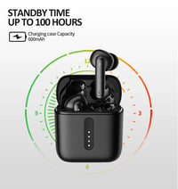 HKM-143379 IPX4 Waterproof Wireless Earbuds for Sports and Running