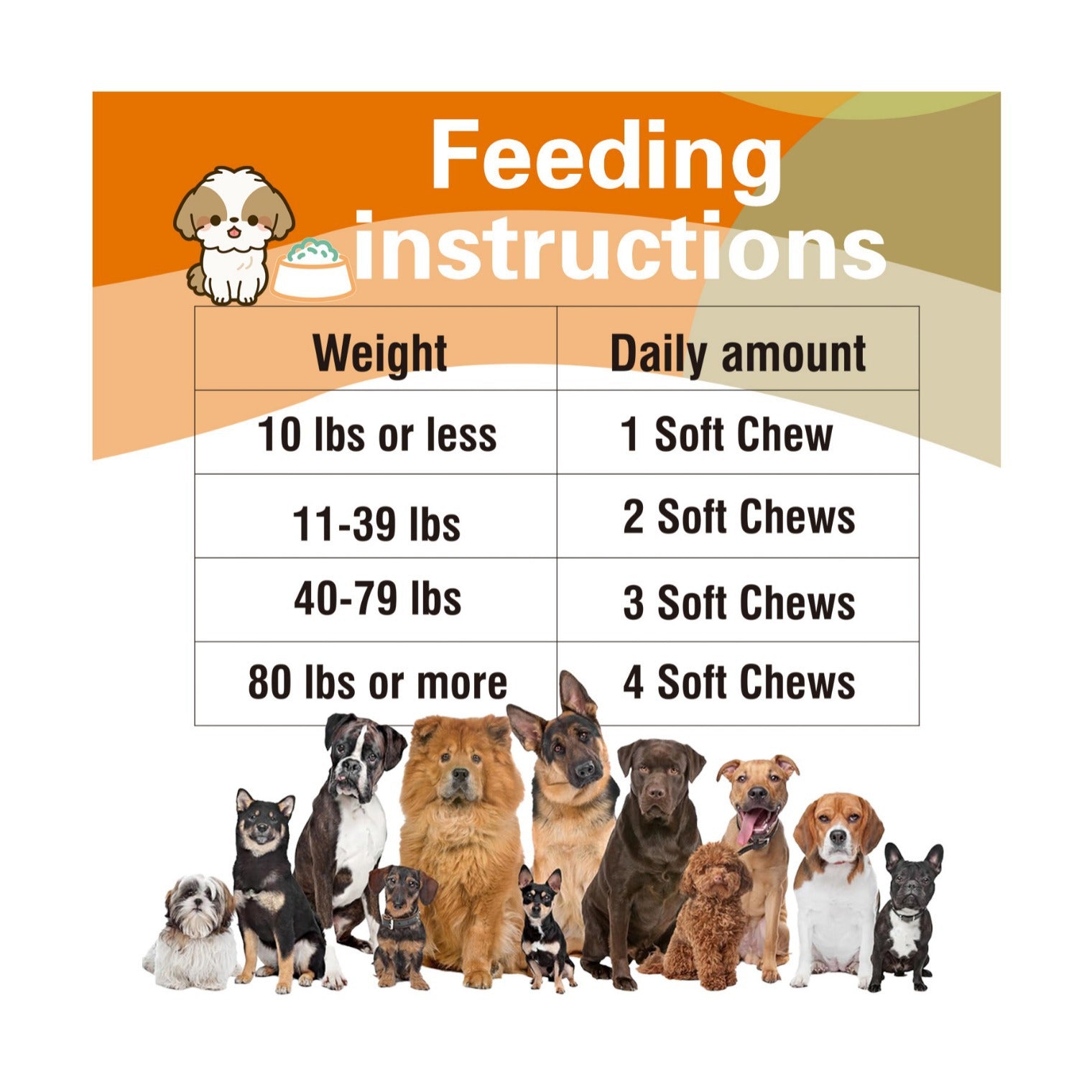 HKM-1437117 Multifunctional Health Supplement for Dogs - 300g Pet Vitamin Care