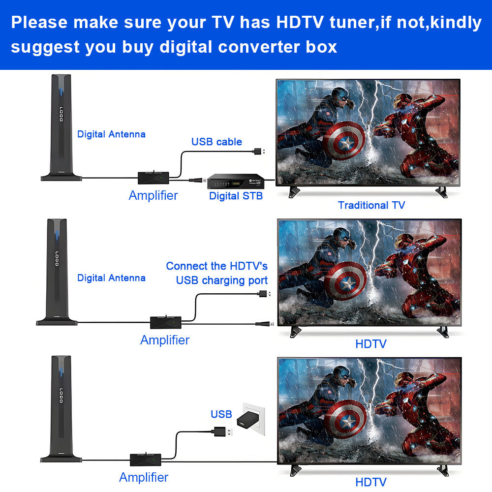 HKM-144211 Indoor HD Digital Television Antenna with Ground Receiver, Compact and Easy to Install