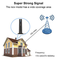 HKM-144211 Indoor HD Digital Television Antenna with Ground Receiver, Compact and Easy to Install