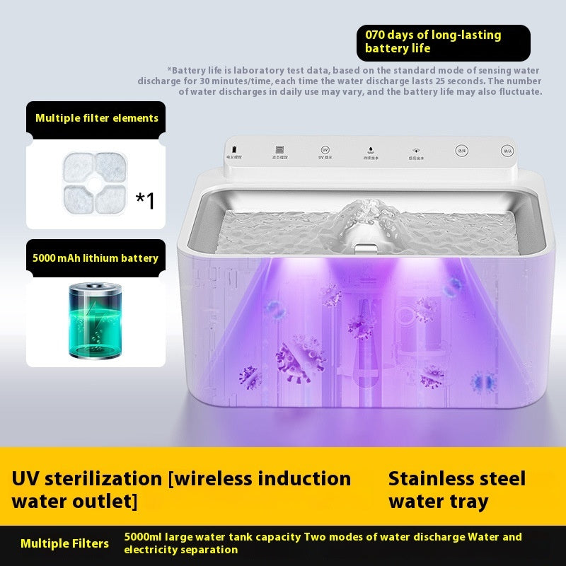 HKM-1448637 Automatic Cat Water Fountain with Constant Temperature Heating and Filtration System
