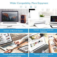 HKM-145363 Bluetooth 5.0 Audio Adapter - 2-in-1 Receiver and Transmitter for TV, Computer, and Car