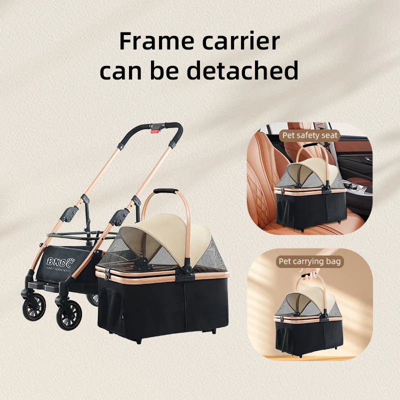 HKM-146195 Collapsible Dog and Cat Stroller for Convenient Pet Transport