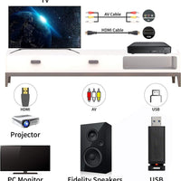HKM-147667 Mini HD DVD Player with USB Support, Model DVD-225, Compact Design, Stereo Sound, Includes Remote and AV Cable