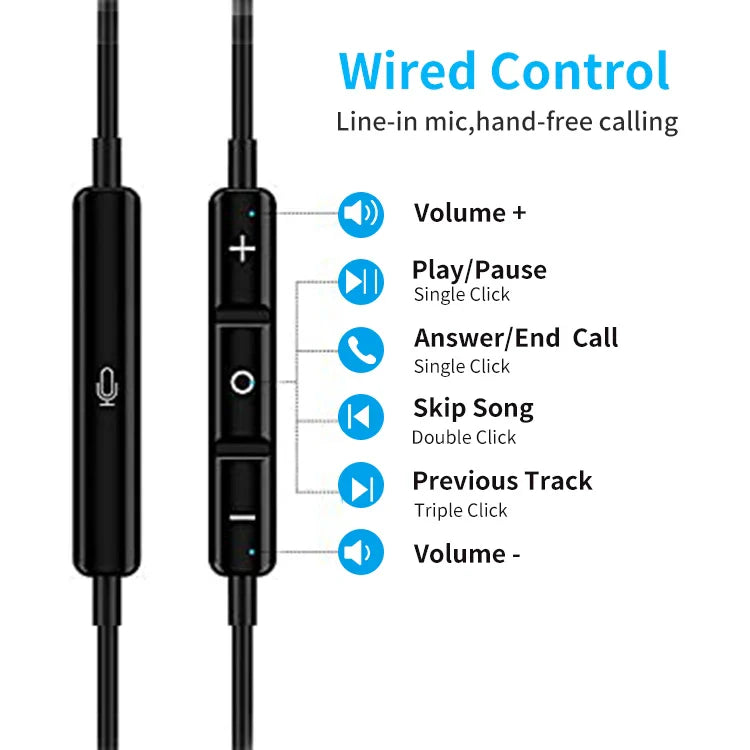 HKM-147731 Wired In-Ear Headset with Microphone for Bass Stereo Audio, 3.5mm Connector