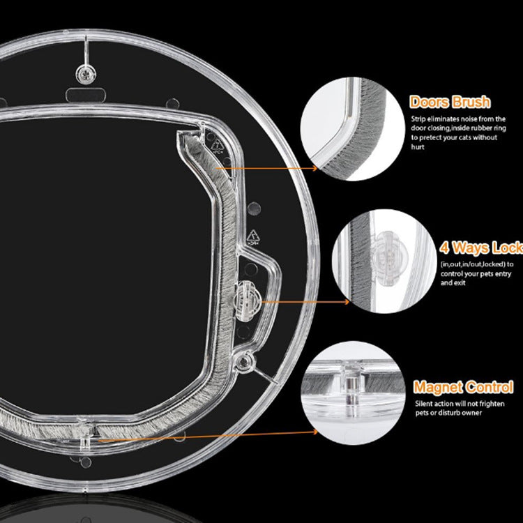 HKM-1488573 Round Lockable Pet Door with Weather Seal - Fits Glass Panels, Model XA-210