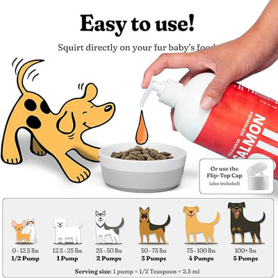 HKM-1502653 Pet Fish Oil Health Supplement for Cats and Dogs - 300g Hair-proof Formula
