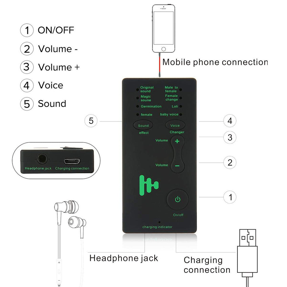 HKM-150483 Compact Voice Changer for Mobile and Computer, Condenser Microphone, 300mAh Battery, Black