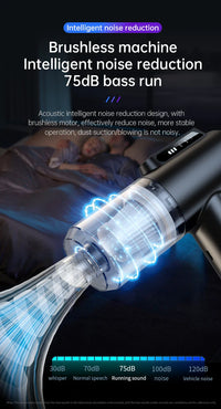 HKM-152019 High Power 14000Pa 4-in-1 Handheld Multifunctional Vacuum Cleaner for Car, Home, and Office - Wet/Dry Use