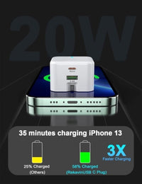 HKM-154643 20W USB-C Fast Charging Charger and Cable for iPhone, iPad, Samsung, and Google Pixel