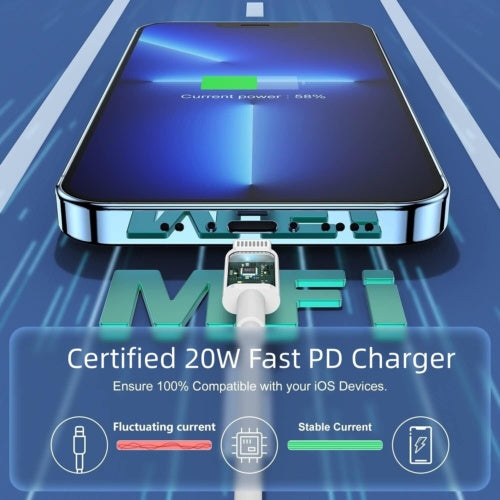 HKM-154643 20W USB-C Fast Charging Charger and Cable for iPhone, iPad, Samsung, and Google Pixel