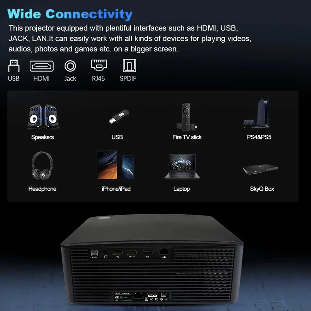 HKM-156243 1500 ANSI Lumens High Brightness Projector with 4K Decoding for Daytime Use